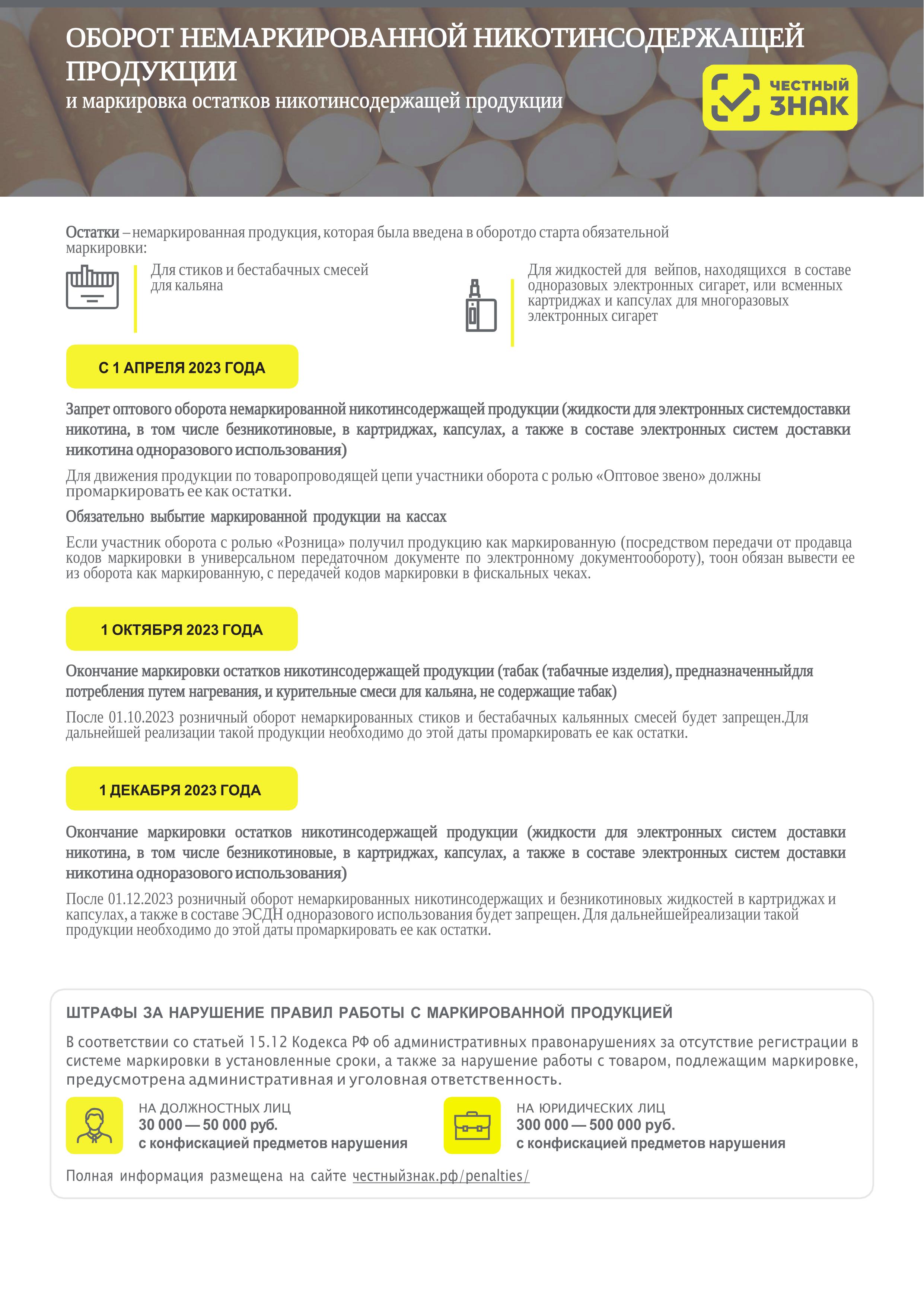 Сообщение Сообщение